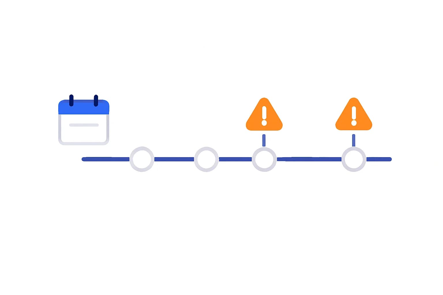 Horizontal timeline of AI agent security incidents with warning markers on flagged dates