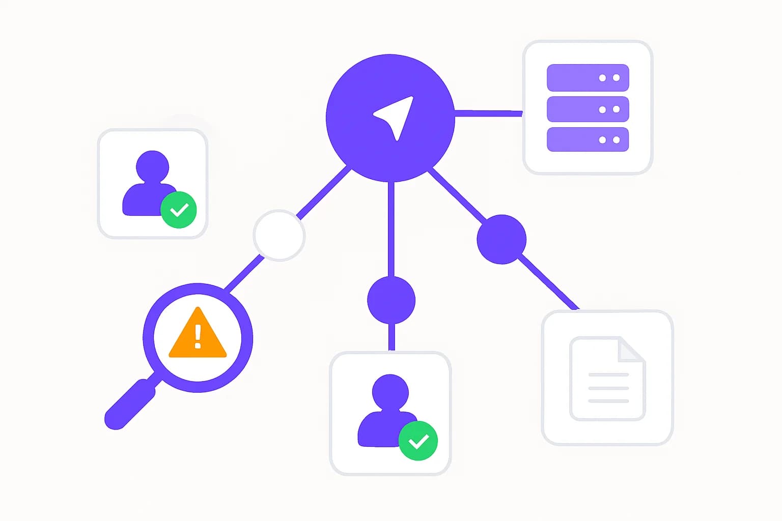 An orchestrator node directing multiple AI agent nodes toward targets, with one flagged and cut off