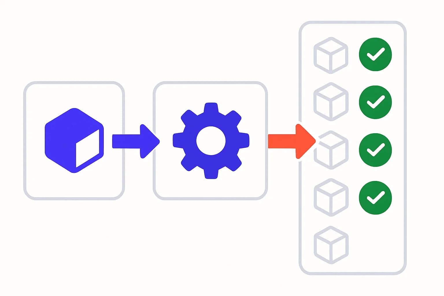 Diagram of a malicious package abusing an automatic registry build pipeline to escape into code execution