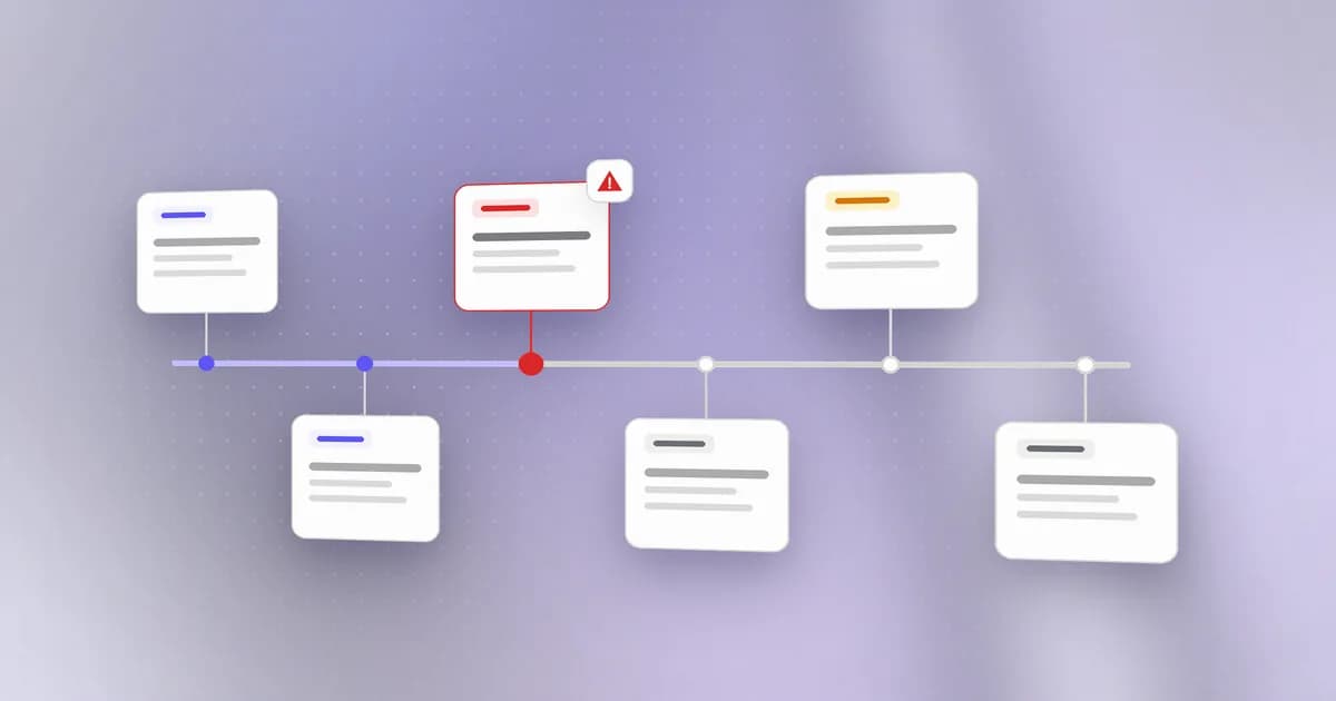 A timeline of security events with one confirmed incident highlighted in red