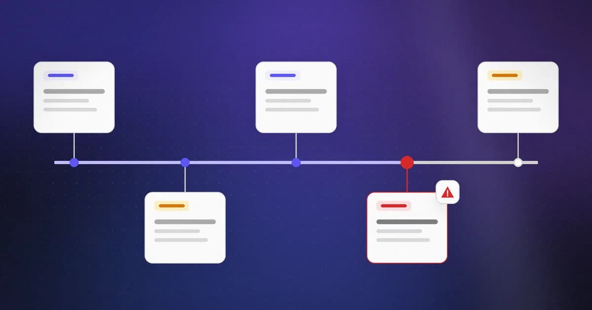 A timeline of security events with one confirmed incident highlighted in red