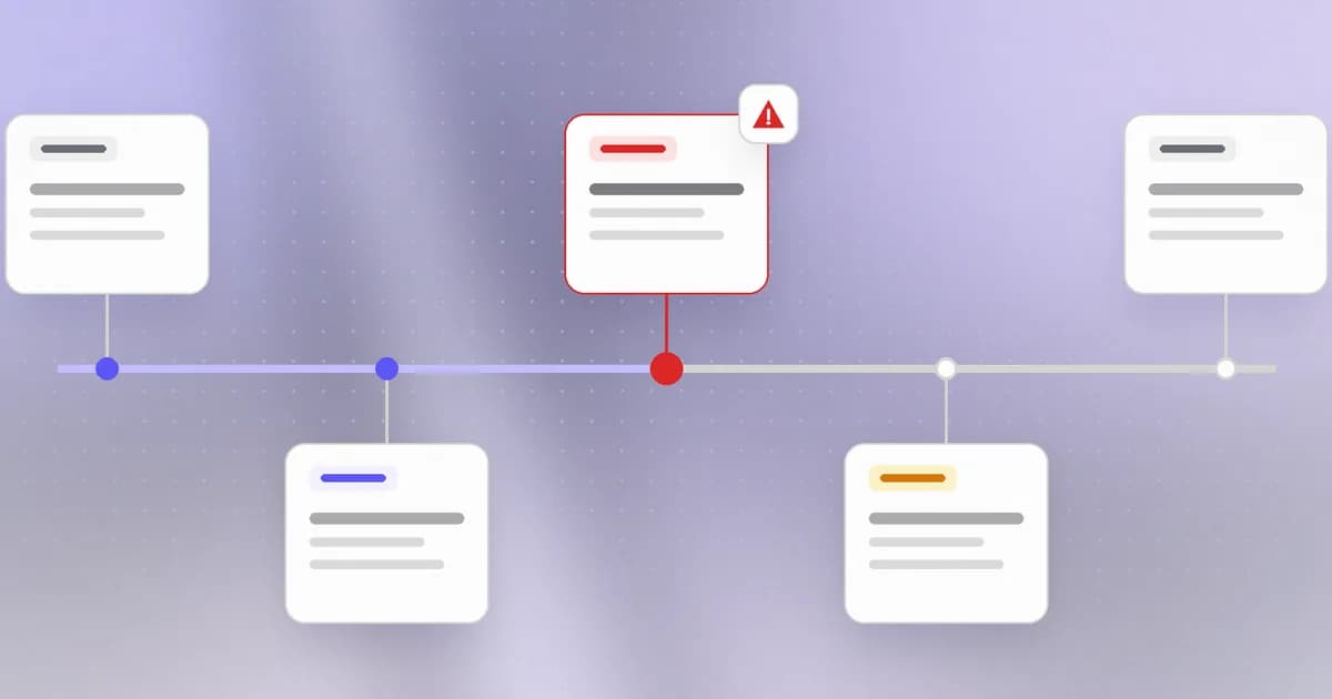 A timeline of security events with one confirmed incident highlighted in red