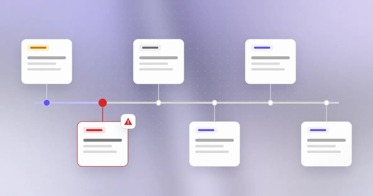 A timeline of security events with one confirmed incident highlighted in red