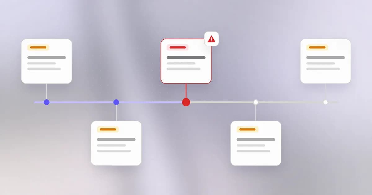A timeline of security events with one confirmed incident highlighted in red