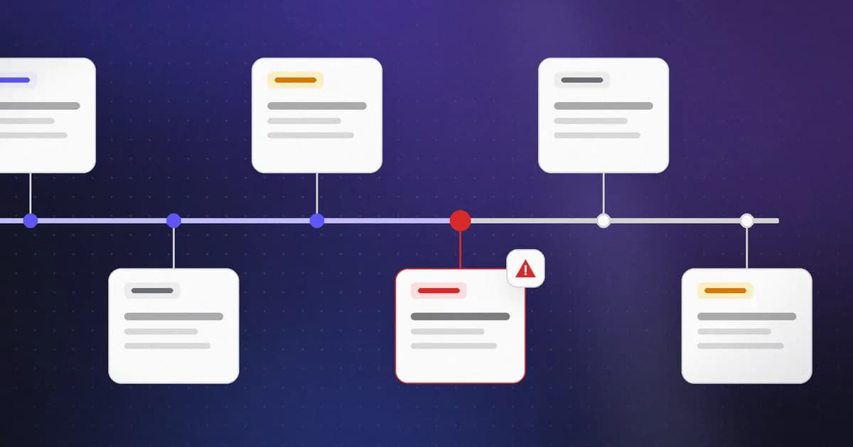 A timeline of security events with one confirmed incident highlighted in red