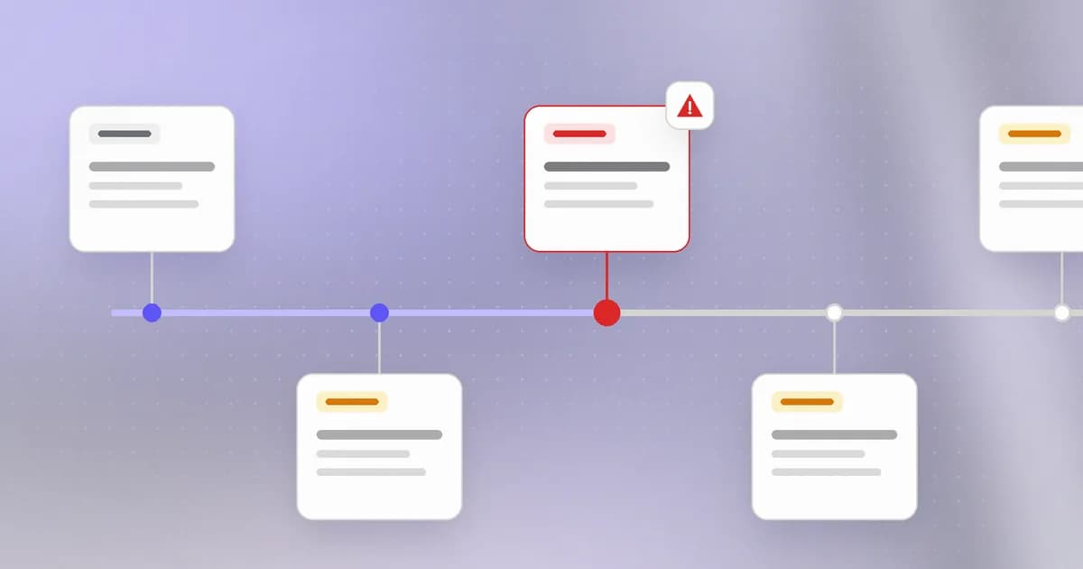 A timeline of security events with one confirmed incident highlighted in red