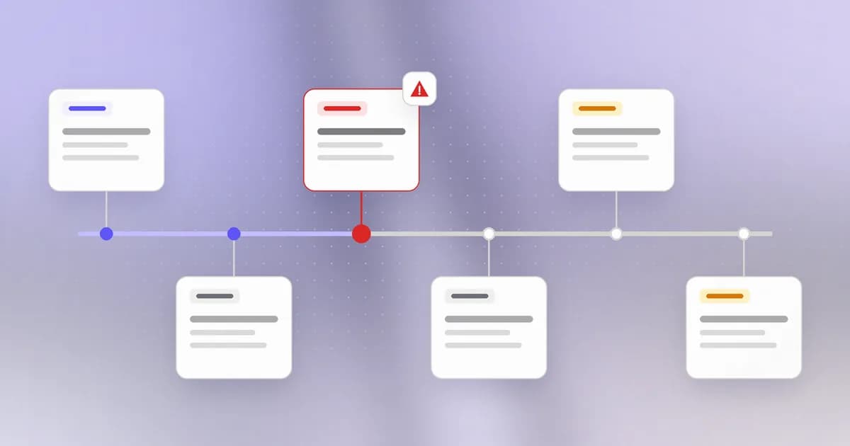A timeline of security events with one confirmed incident highlighted in red