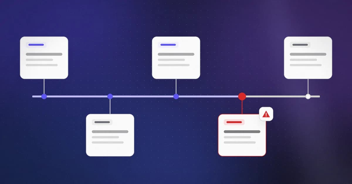 A timeline of security events with one confirmed incident highlighted in red