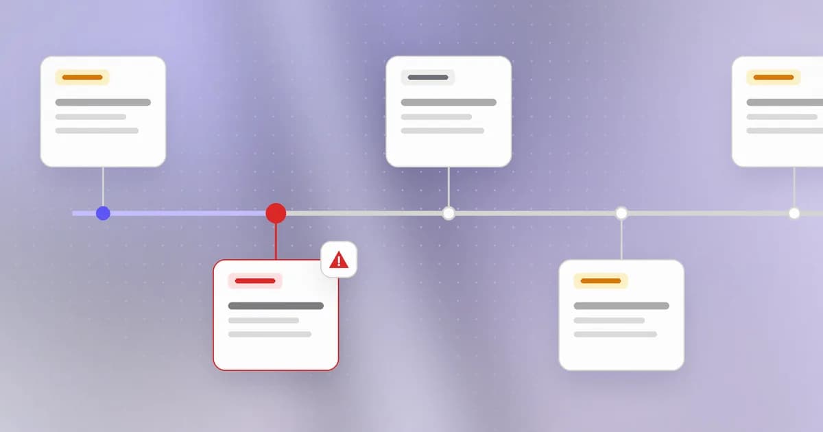 A timeline of security events with one confirmed incident highlighted in red