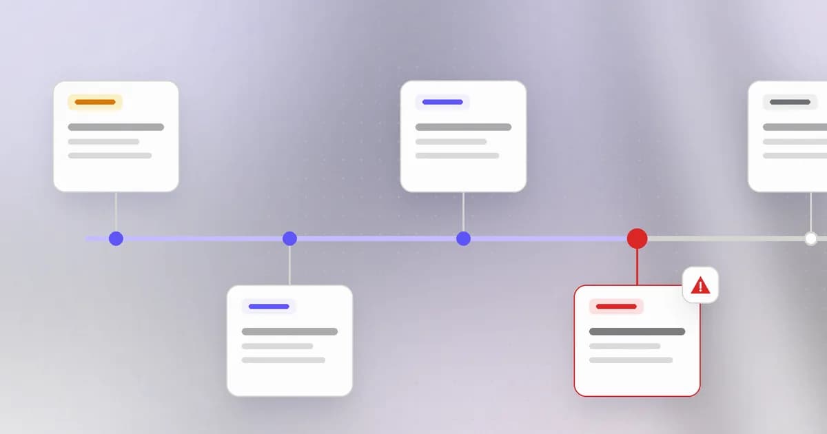 A timeline of security events with one confirmed incident highlighted in red