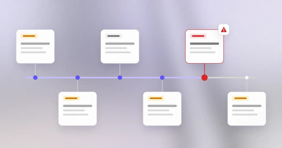 A timeline of security events with one confirmed incident highlighted in red