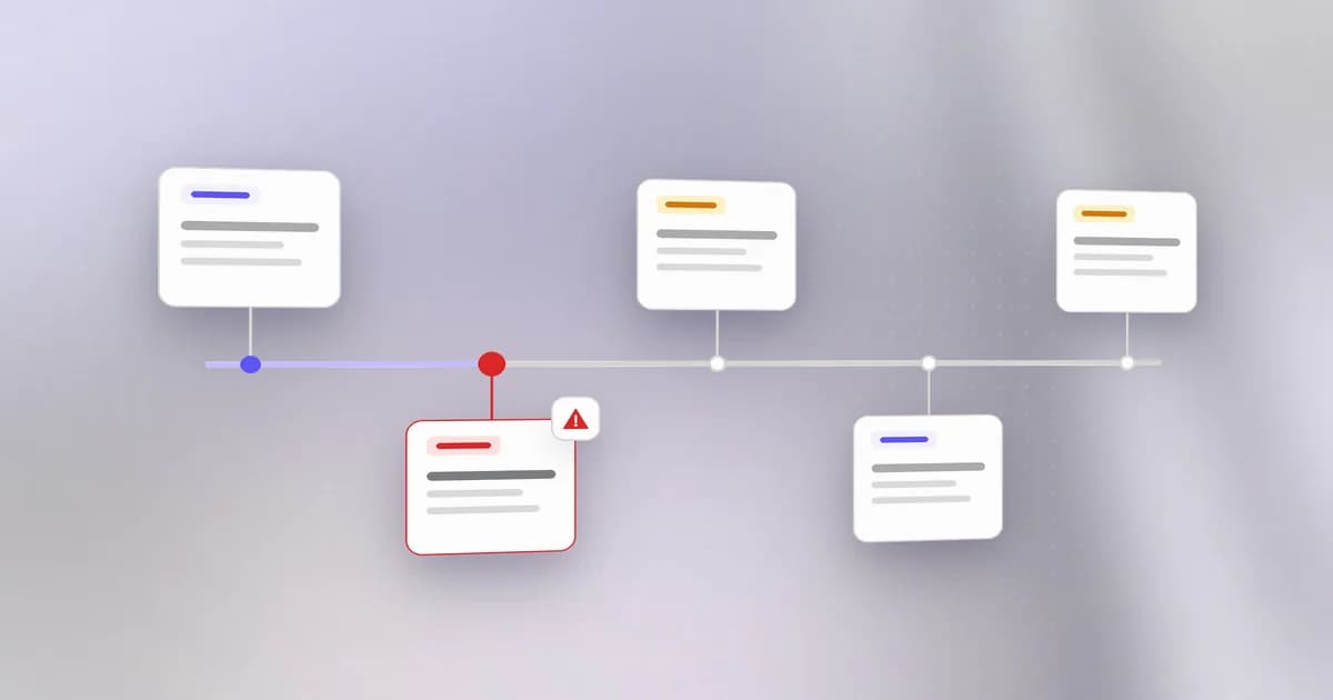 A timeline of security events with one confirmed incident highlighted in red
