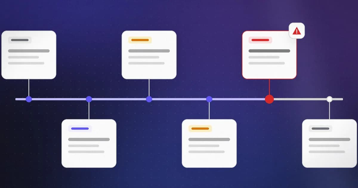 A timeline of security events with one confirmed incident highlighted in red