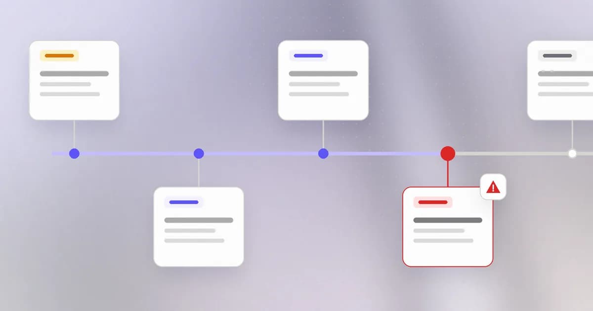 A timeline of security events with one confirmed incident highlighted in red