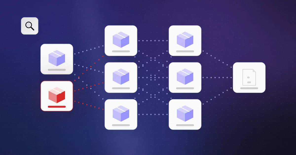 A software dependency graph with one malicious package flagged in the supply chain