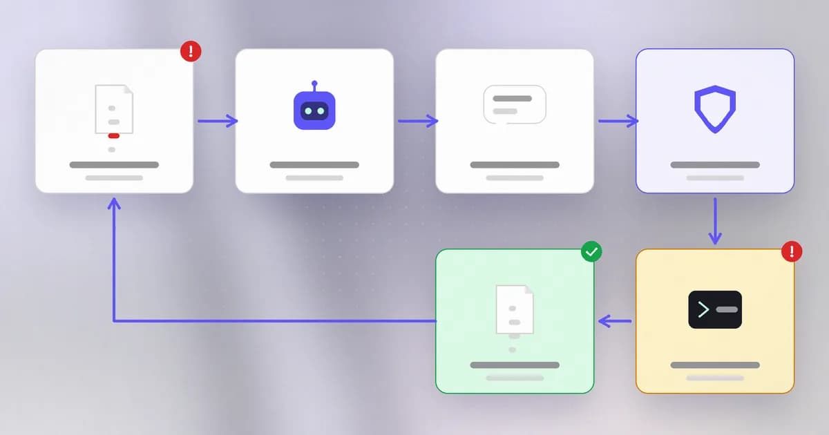 The agent loop: context goes to the model, the model proposes a tool call, the harness gate decides, the tool runs, and its result flows back into the context