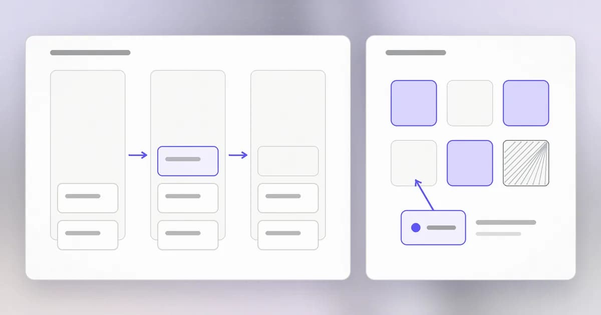 The stack before and after a function call: a new frame is added on top and removed on return, beside a heap block that stays until freed