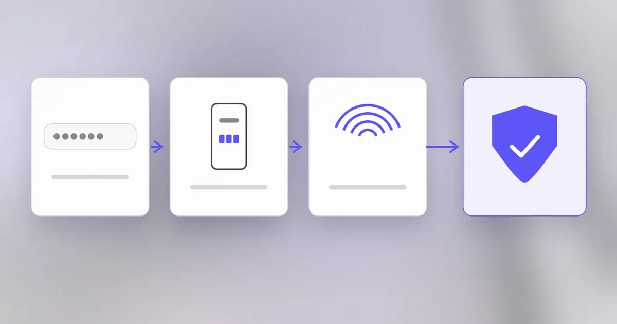 A login gate with three locks, one for something you know, something you have and something you are