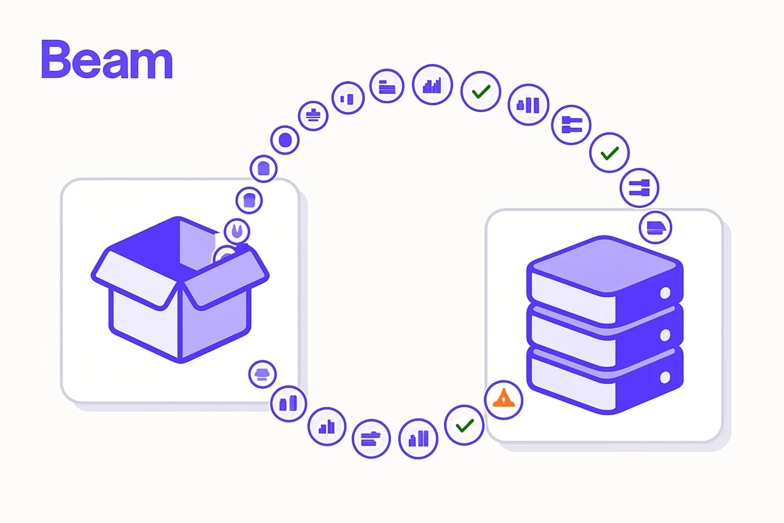 Diagram of AI agents chaining link-shortener nodes to bypass sandbox limits during an attack