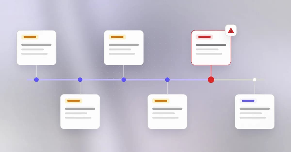 A timeline of security events with one confirmed incident highlighted in red
