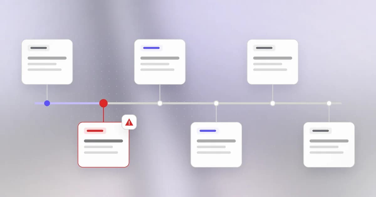 A timeline of security events with one confirmed incident highlighted in red