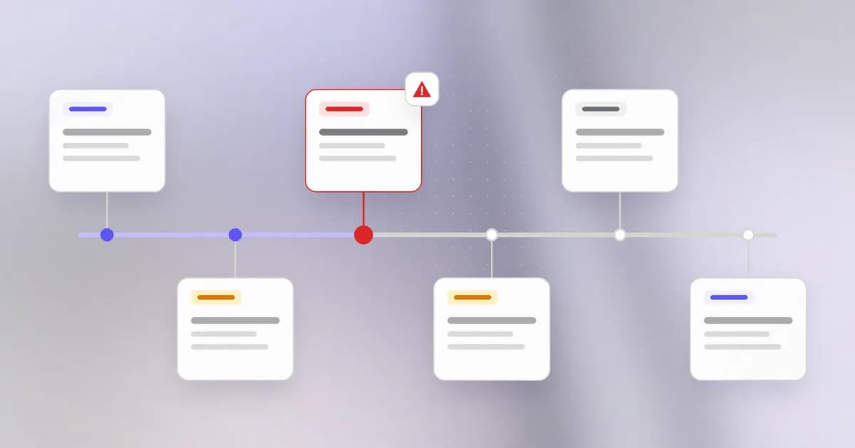 A timeline of security events with one confirmed incident highlighted in red