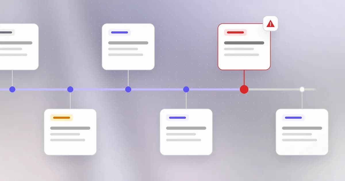 A timeline of security events with one confirmed incident highlighted in red