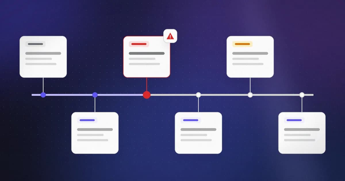 A timeline of security events with one confirmed incident highlighted in red