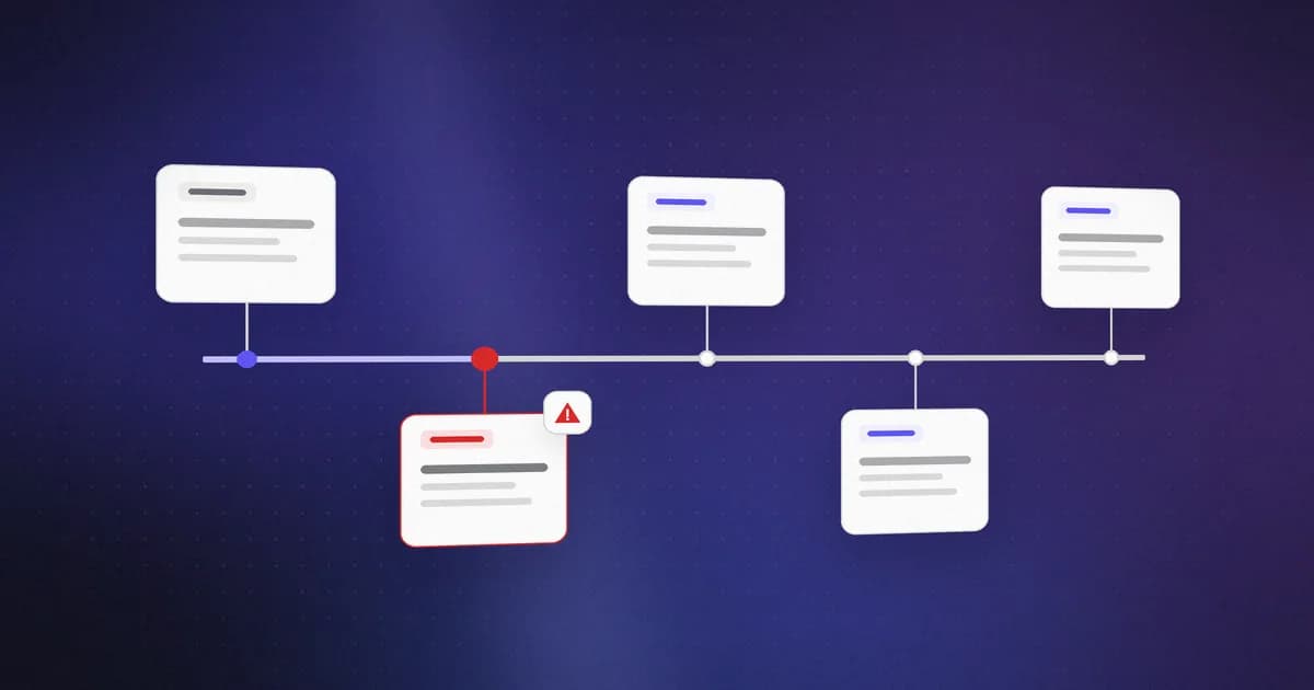 A timeline of security events with one confirmed incident highlighted in red