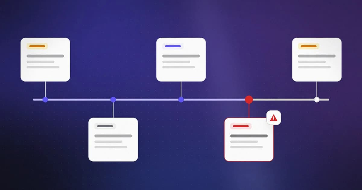 A timeline of security events with one confirmed incident highlighted in red