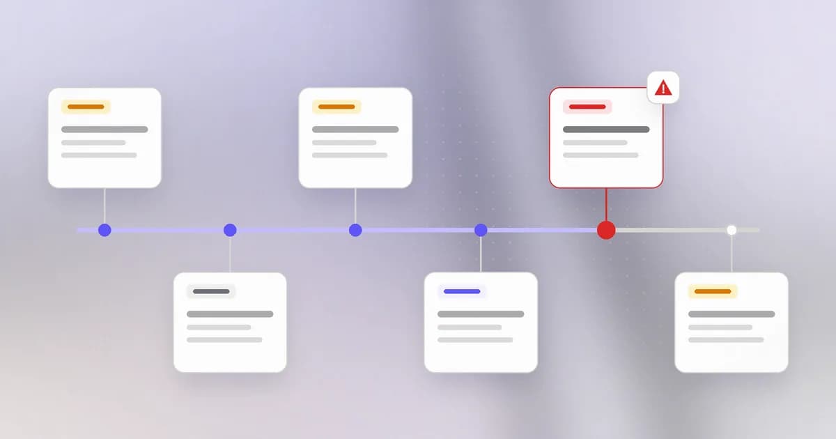 A timeline of security events with one confirmed incident highlighted in red