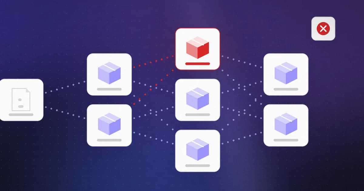 A software dependency graph with one malicious package flagged in the supply chain