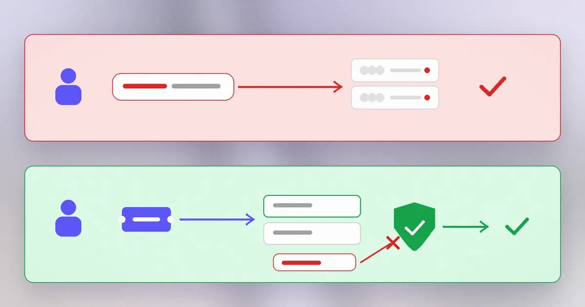 Vulnerable versus fixed: the client claims who it is and the server believes it, against the server deriving identity from its own session and denying by default