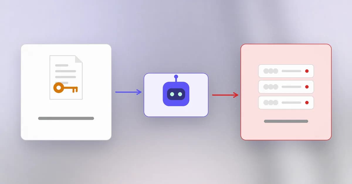 A credentials file being read by an agent and a request leaving the machine, with the two events linked