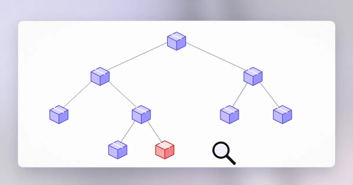 A dependency tree: an application at the top, libraries below, and one deep library marked as vulnerable even though the application never named it