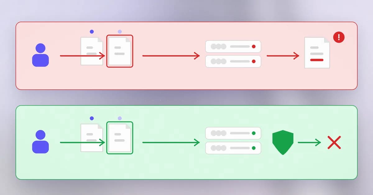 Vulnerable versus fixed: the server returns invoice 1002 to any logged-in user, against checking the invoice owner and returning nothing for someone else's