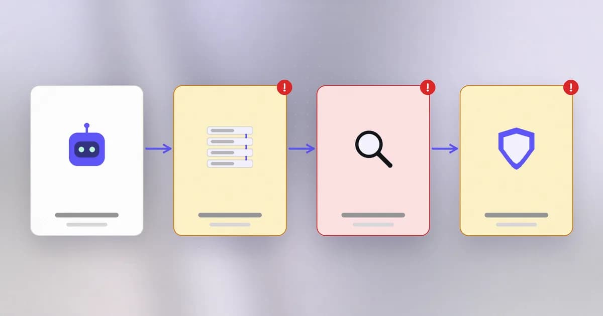 Four ways a monitor fails along a pipeline of agent action, collection, judge and response: no coverage, forged input, wrong call, and the switch-off