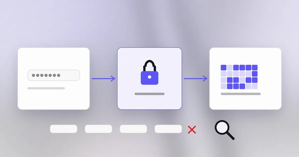 A password going through a one-way hash into a fingerprint, with a salt added and a guesser trying many inputs