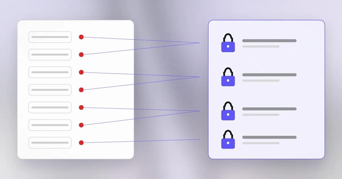 Seven separate incidents funnelling into a small number of stolen or unrotated credentials
