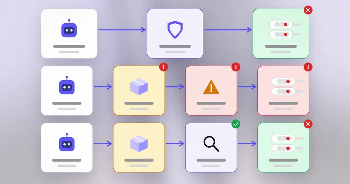 Before and after an allowlist exception: with no egress the blocked URL stays unreachable, with a package mirror allowed a forged name or shared address gives a path to it, and a host-name check closes it