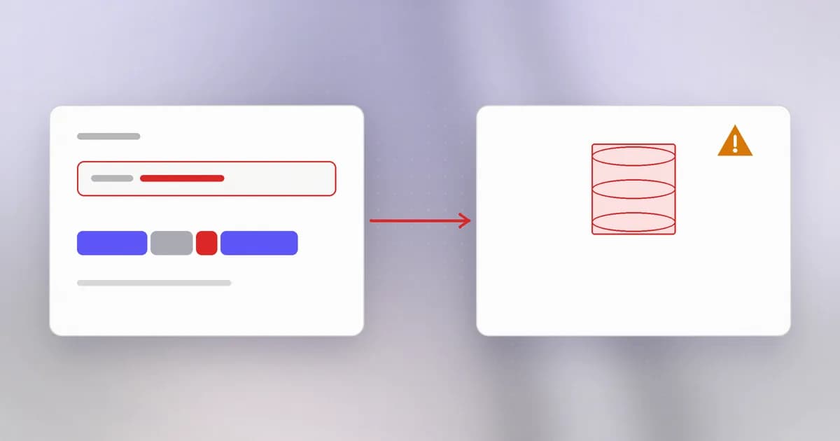 A login query where typed text spills out of its quotes and rewrites the database command