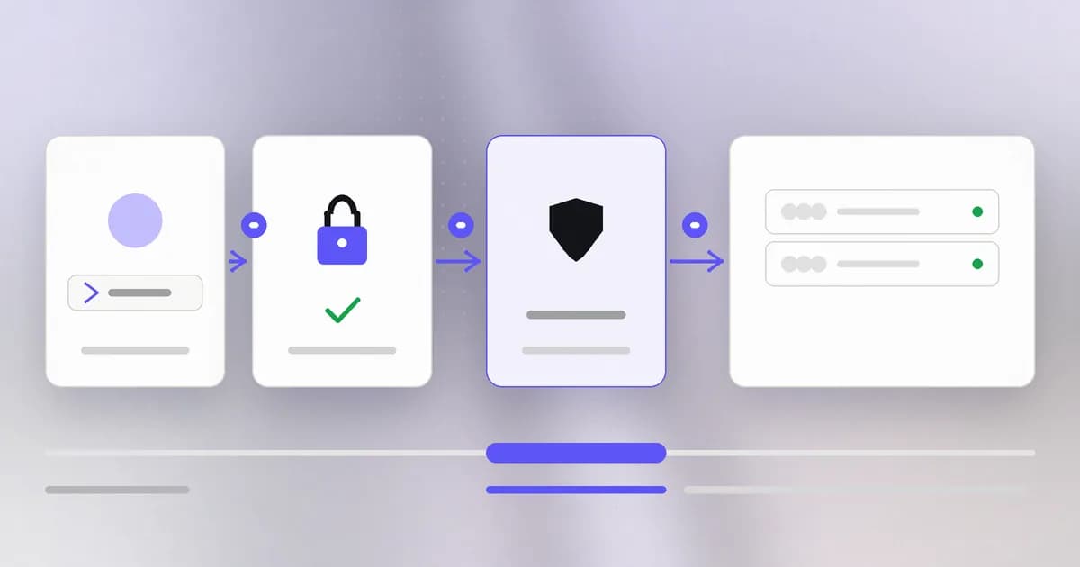 How sudo works: a standard account asks, a gate checks the password and permission, and root runs one command before the power ends